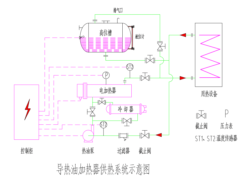 產品細節圖  工藝流程圖.png