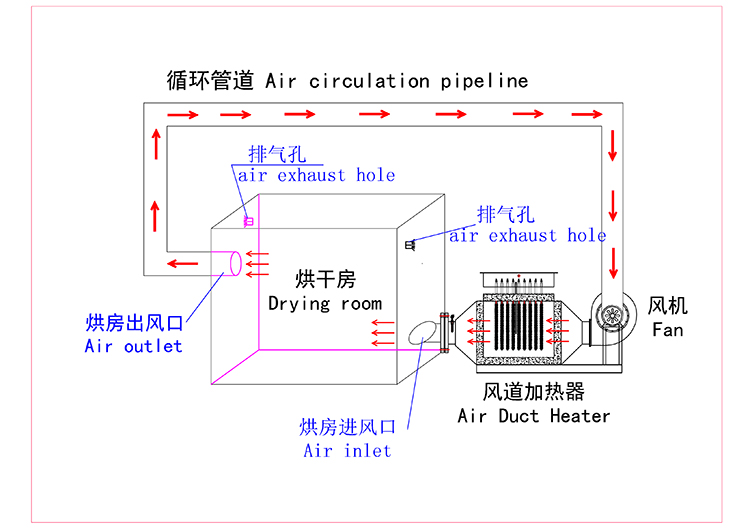 細節圖參數.jpg