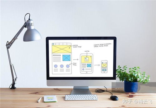 軟考全解析 考試項(xiàng)目盤(pán)點(diǎn)、含金量對(duì)比與軟件網(wǎng)絡(luò)技術(shù)服務(wù)認(rèn)證指南