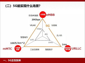 5G賦能未來(lái) 驅(qū)動(dòng)人工智能與智能制造新紀(jì)元